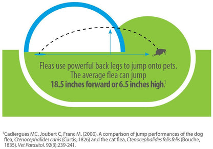 Advantage Flea & Tick Treatment Shampoo for Cats & Kittens (8 oz)