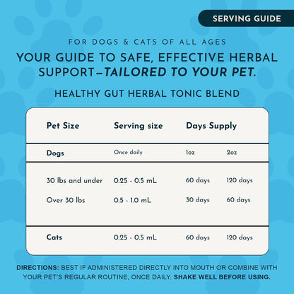 Animal Essentials Herbal Tonic Blend Healthy Gut Prebiotic for Intestinal Well-Being for Dogs & Cats - Dog Supplements