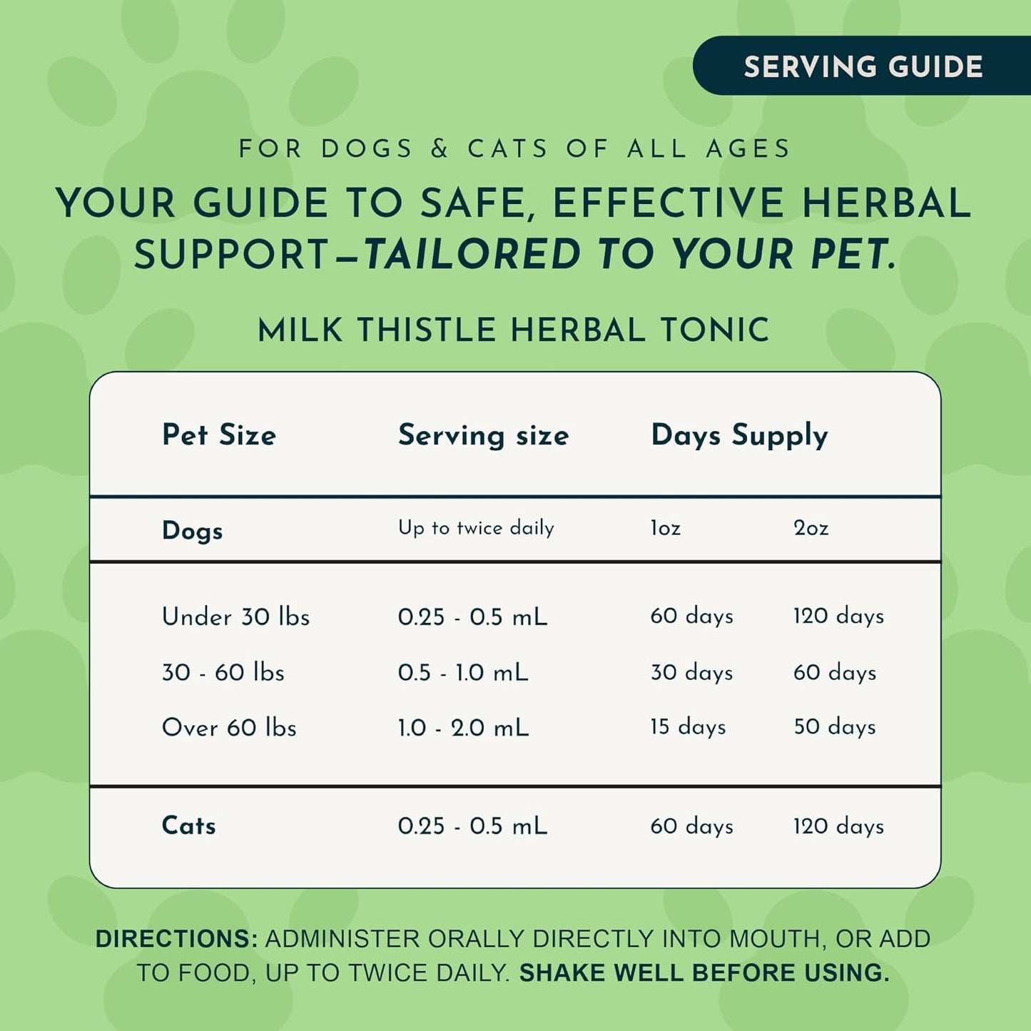 Animal Essentials Herbal Tonic Milk Thistle Supports Healthy Liver Function for Dogs & Cats - Dog Supplements &