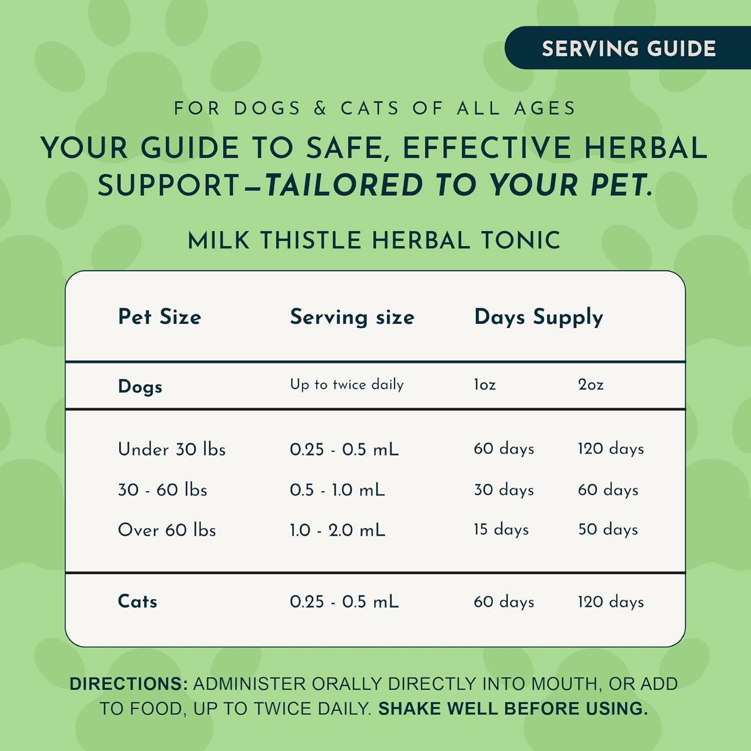 Animal Essentials Herbal Tonic Milk Thistle Supports Healthy Liver Function for Dogs & Cats - Dog Supplements &
