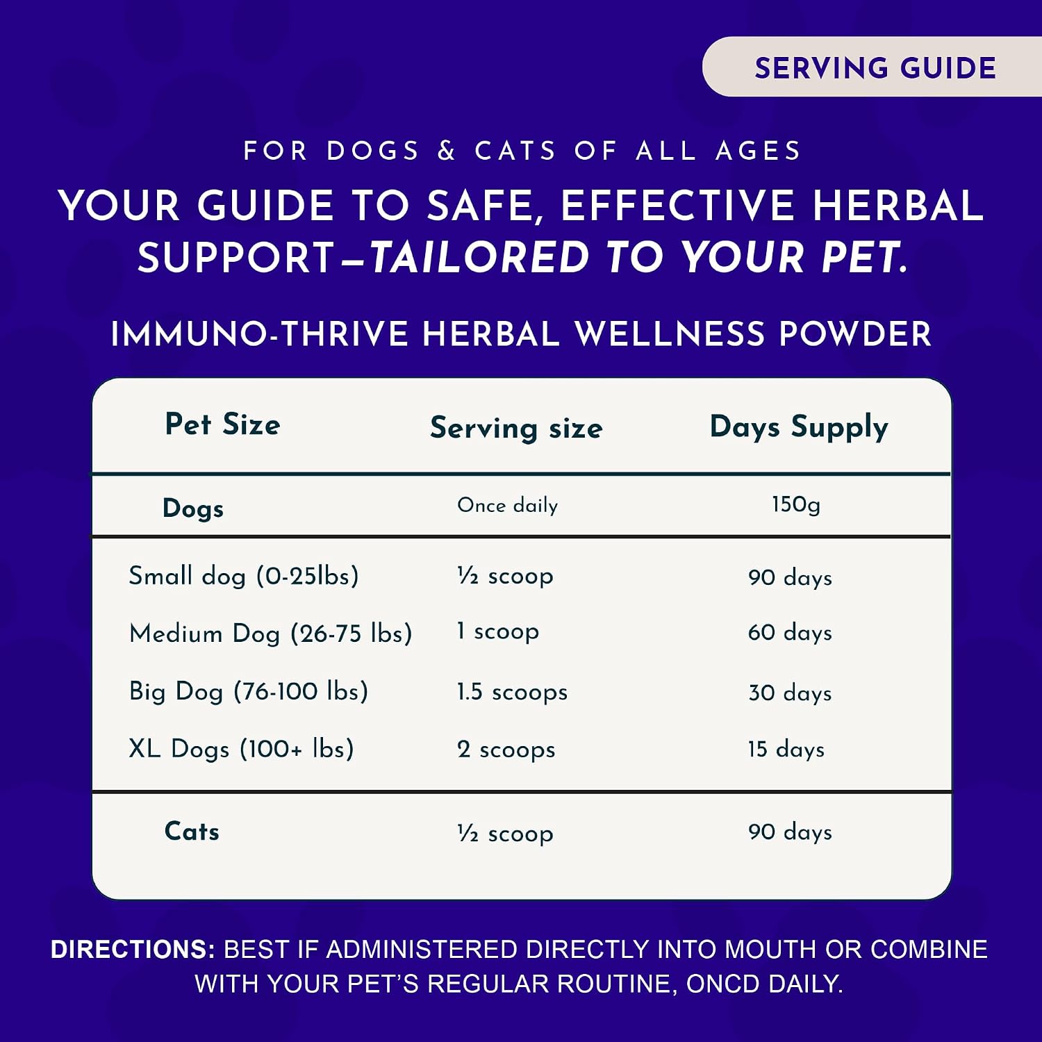 Animal Essentials Immuno Thrive Supplement Powder for Dogs & Cats 5.3-oz - Dog Supplements & Vitamins 6