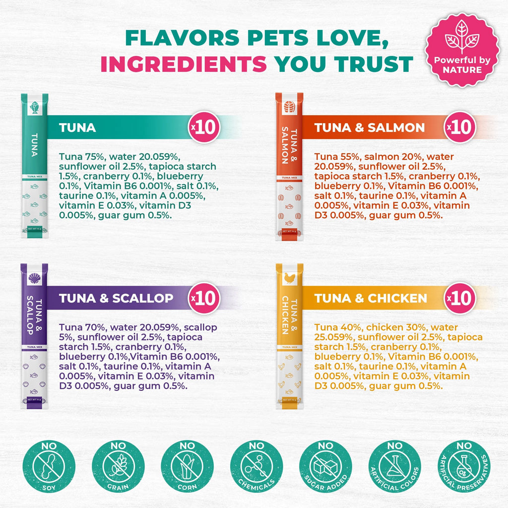 Beloved Pets Tuna Mix Creamy Lickable Treats Urinary Care for Cats & Dogs 40-count - Lickable Cat Treats 5