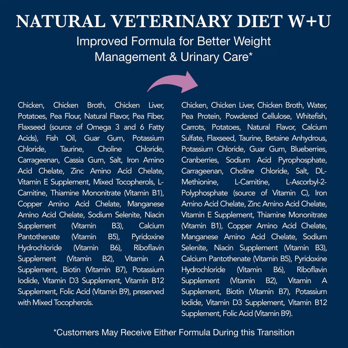 Blue Buffalo Natural Veterinary Diet W + U Weight Management + Urinary Care Chicken Wet Cat Food 5.5-oz case of 24