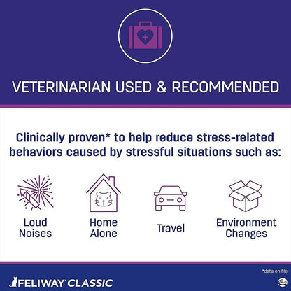 The feliway pheromone spray is veterinarian used and recommended.