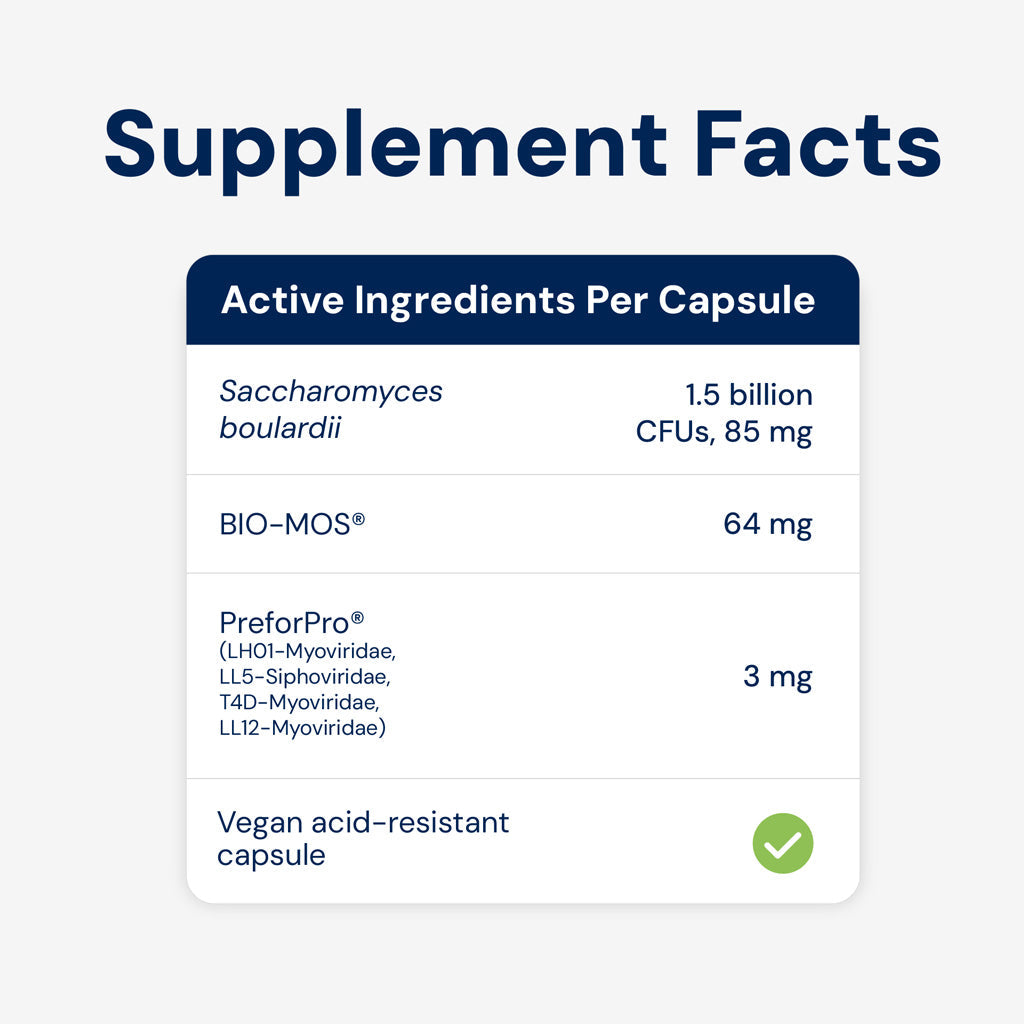 Supplement facts label with active ingredients per capsule on a white background