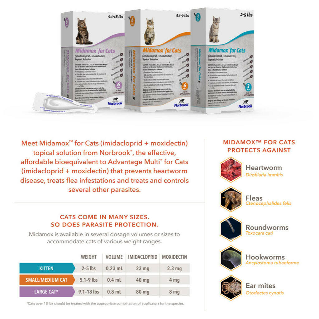 Midamox for Cats, 5.1-9 lbs