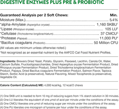 NaturVet Digestive Enzymes Soft Chews Daily Digestive Support with Pre & Probiotic for Cats