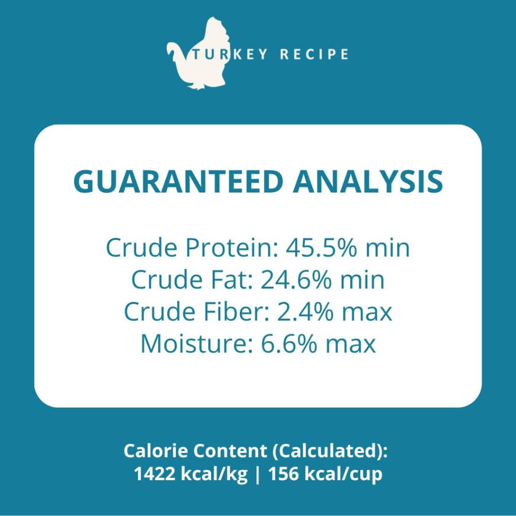 Steve’s Real Food Turkey Recipe Freeze-Dried Pet Food for Cats & Dogs (1.25 lb) - Freeze-Dried Dog & Cat Food 3