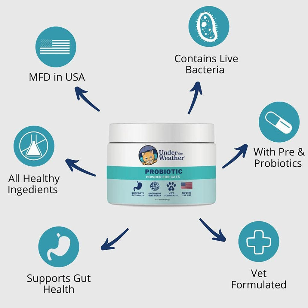 Under the Weather Probiotic Powder For Cats